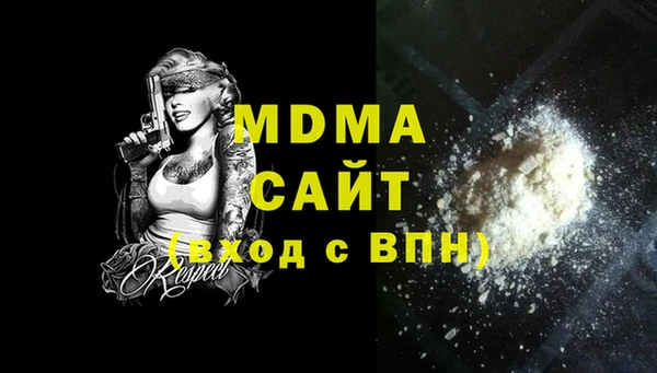 ГАЛЛЮЦИНОГЕННЫЕ ГРИБЫ Вязники